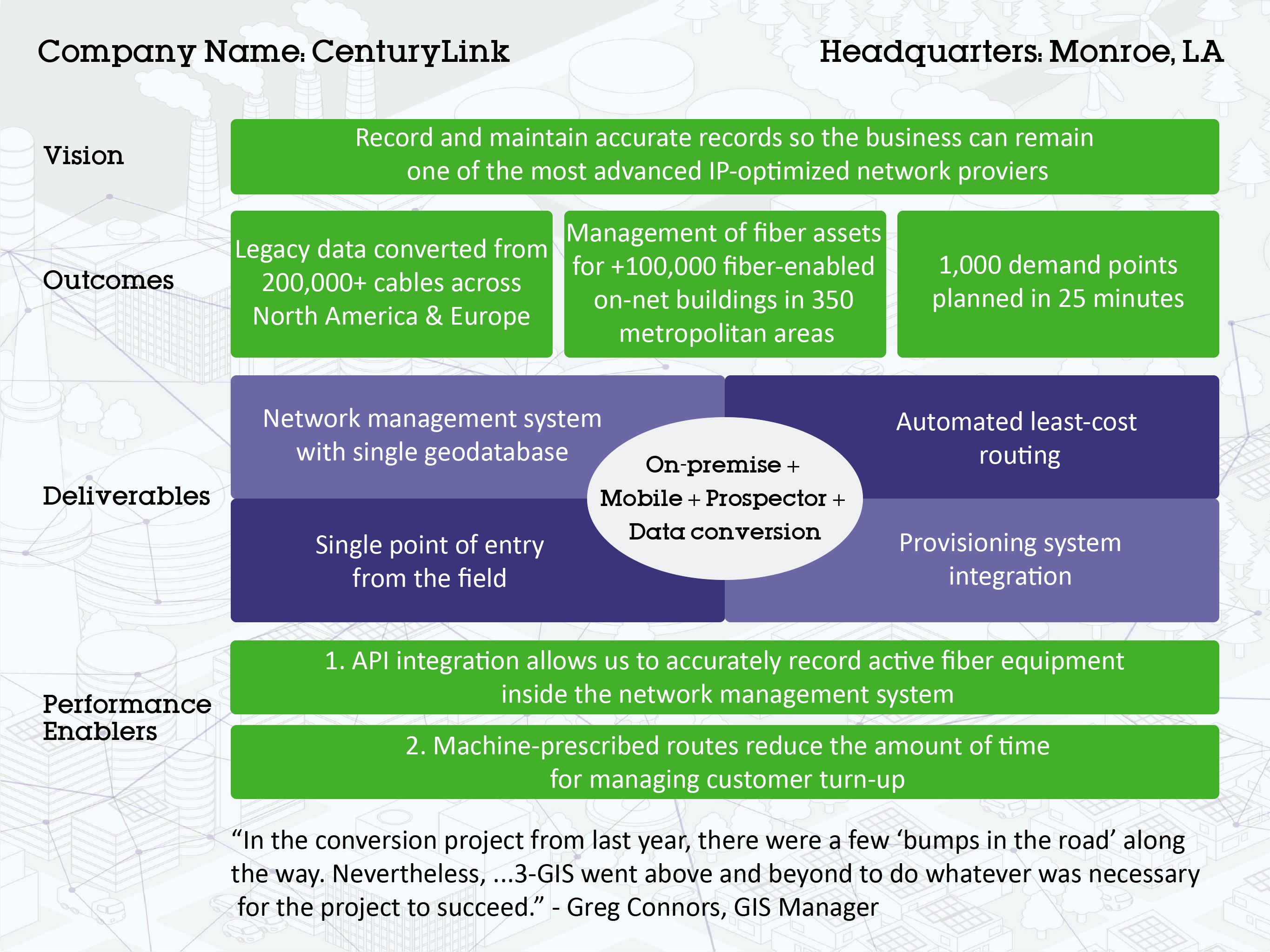 centurylink-customer-story